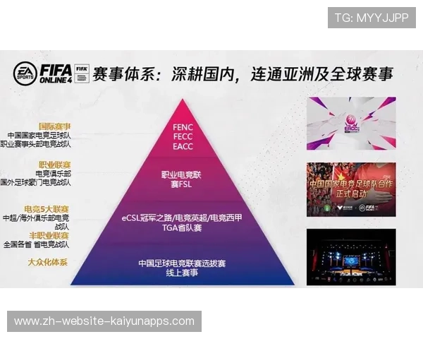 《FIFA》电竞联赛积分榜更新，热门战队表现抢眼，fifa电竞中国排名